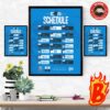 2024 Buffalo Bills Schedule NFL On The Way Wall Decor Poster Canvas