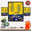 2024 Los Angeles Charges Schedule NFL All Ready Wall Decor Poster Canvas