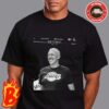 Bill Walton 1952-2024 Thank You For The Memories Classic T-Shirt