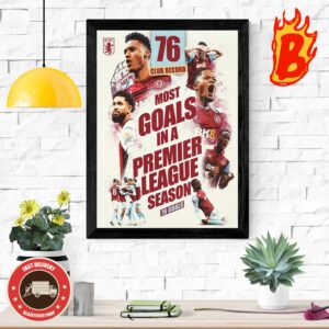 Congrats To Aston Villa Has Been 76 Club Record Most Goals In A Premier League Season 76 Goals Wall Decor Poster Canvas