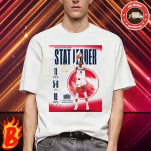Congrats To Temi Fagbenle From Indiana Fever Stat Leader First Career Double-Double NBA Classic T-Shirt