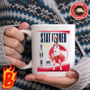 Congrats To Temi Fagbenle From Indiana Fever Stat Leader First Career Double-Double NBA Coffee Ceramic Mug