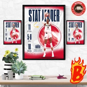 Congrats To Temi Fagbenle From Indiana Fever Stat Leader First Career Double-Double NBA Wall Decor Poster Canvas