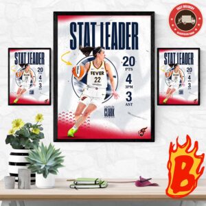 Stat Leader Caitlin Clark From Indiana Fever Has Been Drops 20 Points In Her WNBA Debut Wall Decor Poster Canvas