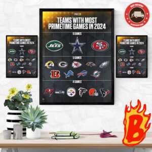 Teams With Most Primetime Games in 2024 NFL Schedule Wall Decor Poster Canvas