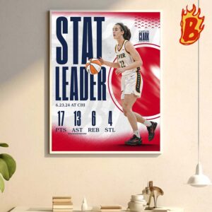 Caitlin Clark From Indiana Fever Notched The Double Double With A Single Game Franchise Record 13 Assists In Chicago Walll Decor Poster Canvas