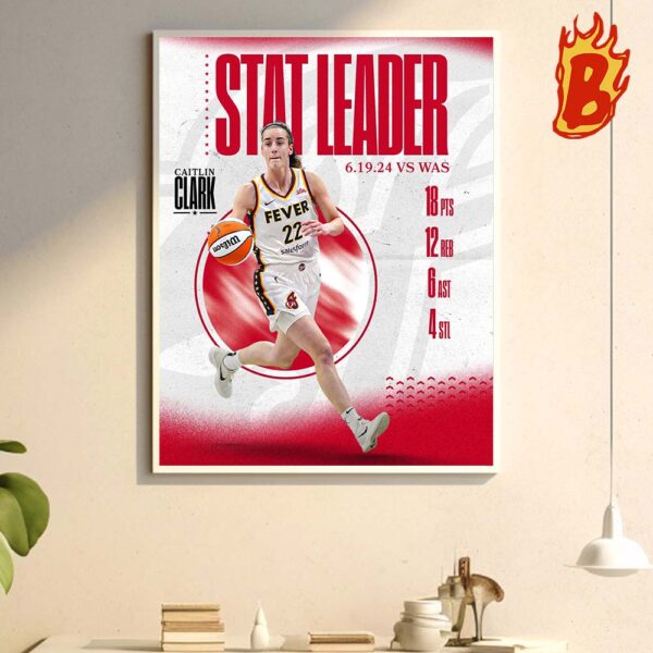 Congrats To Caitlin Clark Drops A Double Double In The Win 2024 WNBA All Start Wall Decor Poster Canvas