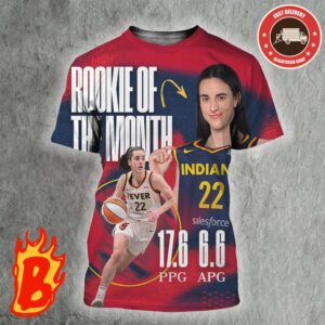 Congrats To Caitlin Clark Has Been The WNBA Rookie Of The Month All Over Print Shirt