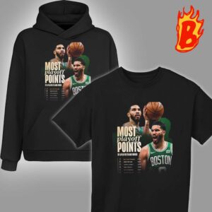 Congrats To Jayson Tatum Is The Most Playoff Points By A Player 26 And Under NBA 2024 Unisex T-Shirt