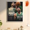 Jayson Tatum The Most points Scored In The NBA Playoffs Before Turning 27 Wall Decor Poster Canvas