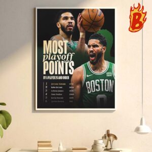 Congrats To Jayson Tatum Is The Most Playoff Points By A Player 26 And Under NBA 2024 Wall Decor Poster Canvas