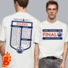 Edmonton Oilers AdvancedTo Stanley Cup Playoffs 2024 For The First Time Since 2006 Classic T-Shirt