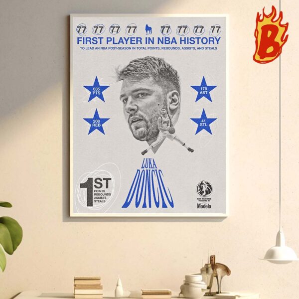 First Player In NBA History Calling Luka Doncic To Lead An NBA Post Season In Total Points Rebounds Assists And Steals Wall Decor Poster Canvas